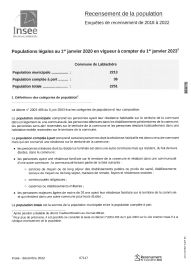Recensement 2022 des habitants de la commune de Lablachère
