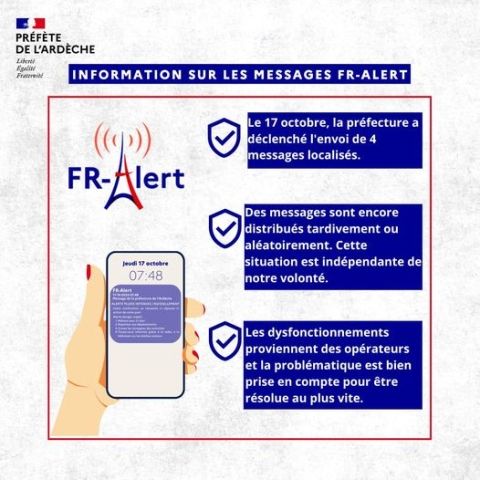 Information sur les messages FR-ALERT