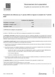 Résultat du recensement 2024 pour Lablachère